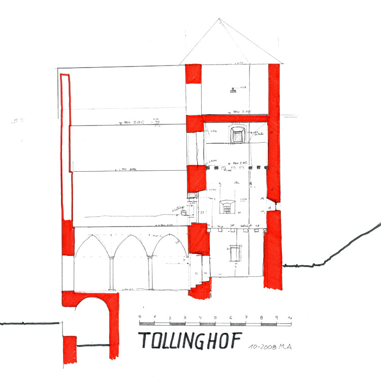 Tollinghof: Längsschnitt durch die Burg