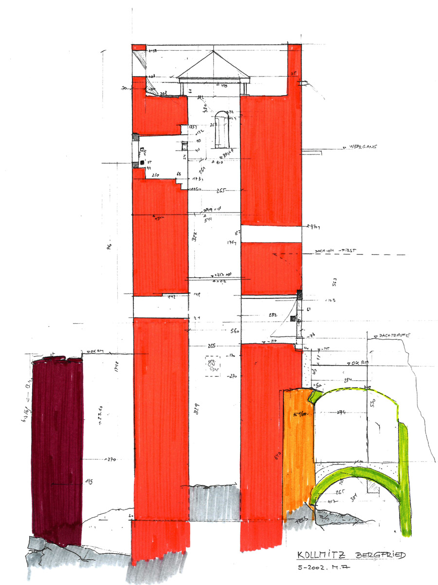 Kollmitz: Schnitt durch den Bergfried.