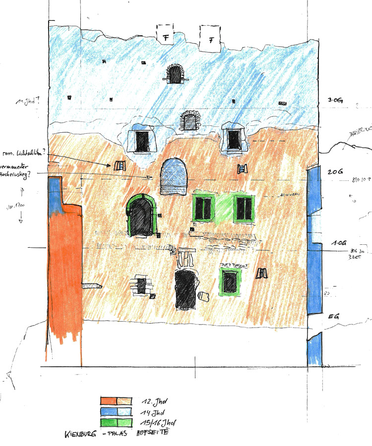 Kienburg: Bauaterplan der Hofseite des Festen Hauses